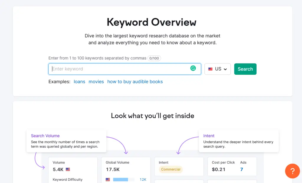 Keyword overview too of SEMrush to do keyword research