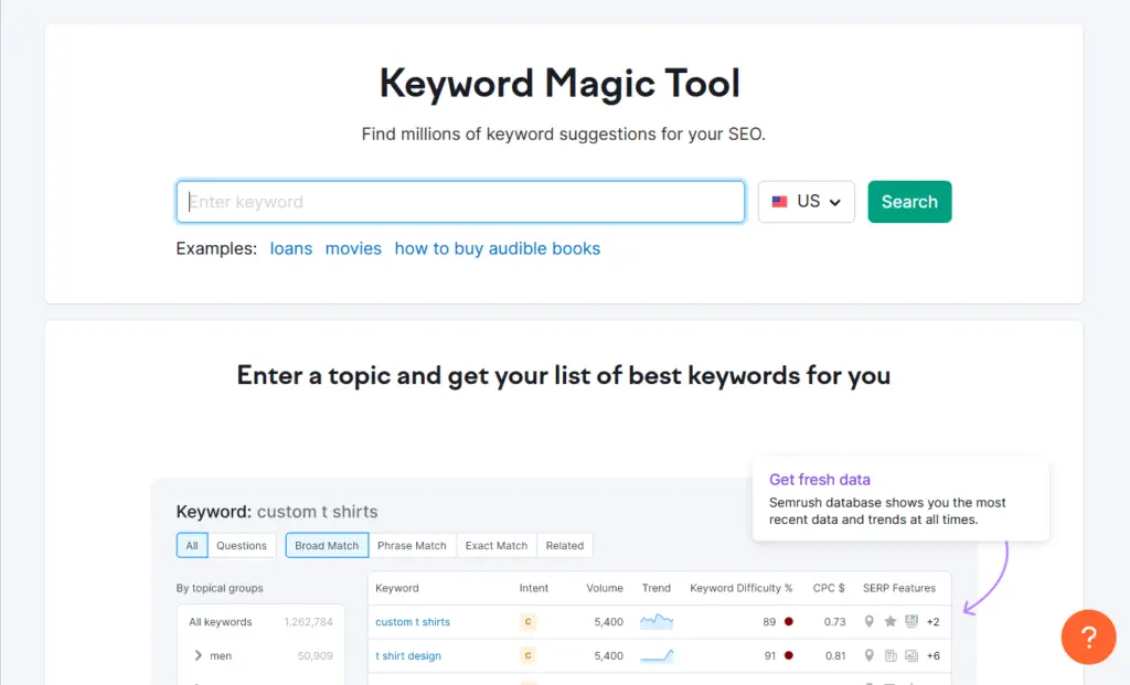 keyword magic tool  for keyword research tool